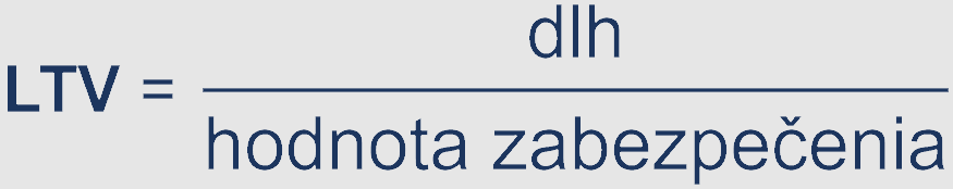 Finančná stabilita, Zabezpečenie úveru (LTV)